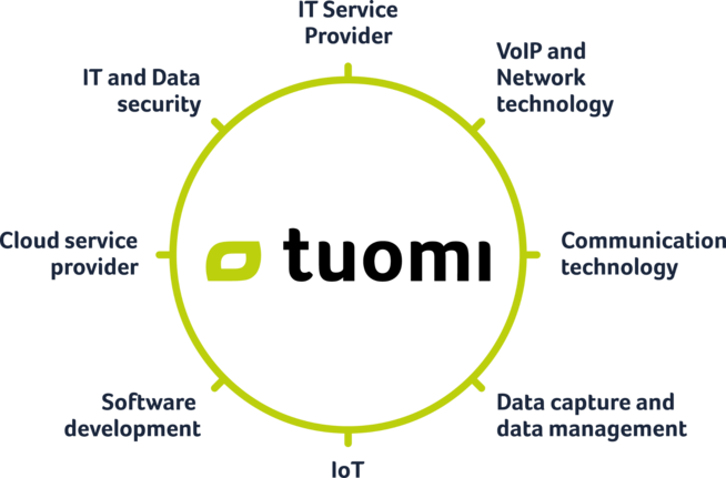 tuomi it service